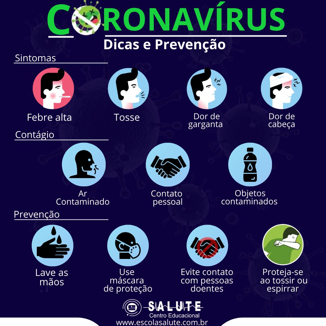 Coronavírus – Dicas e Prevenção!